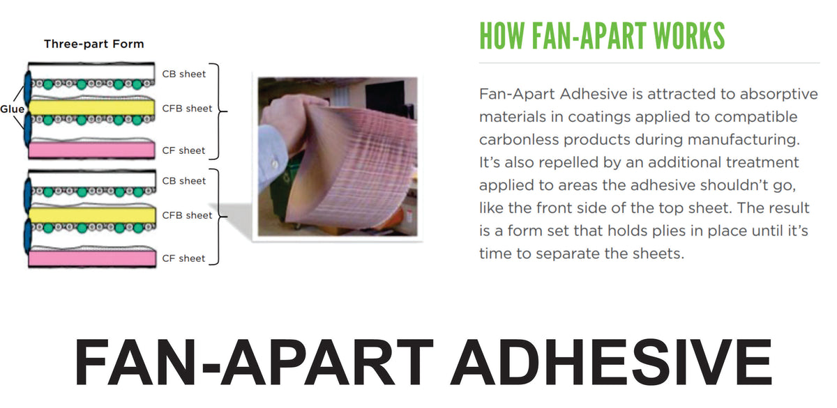 FanApart Adhesive (26361) Paper and Supply